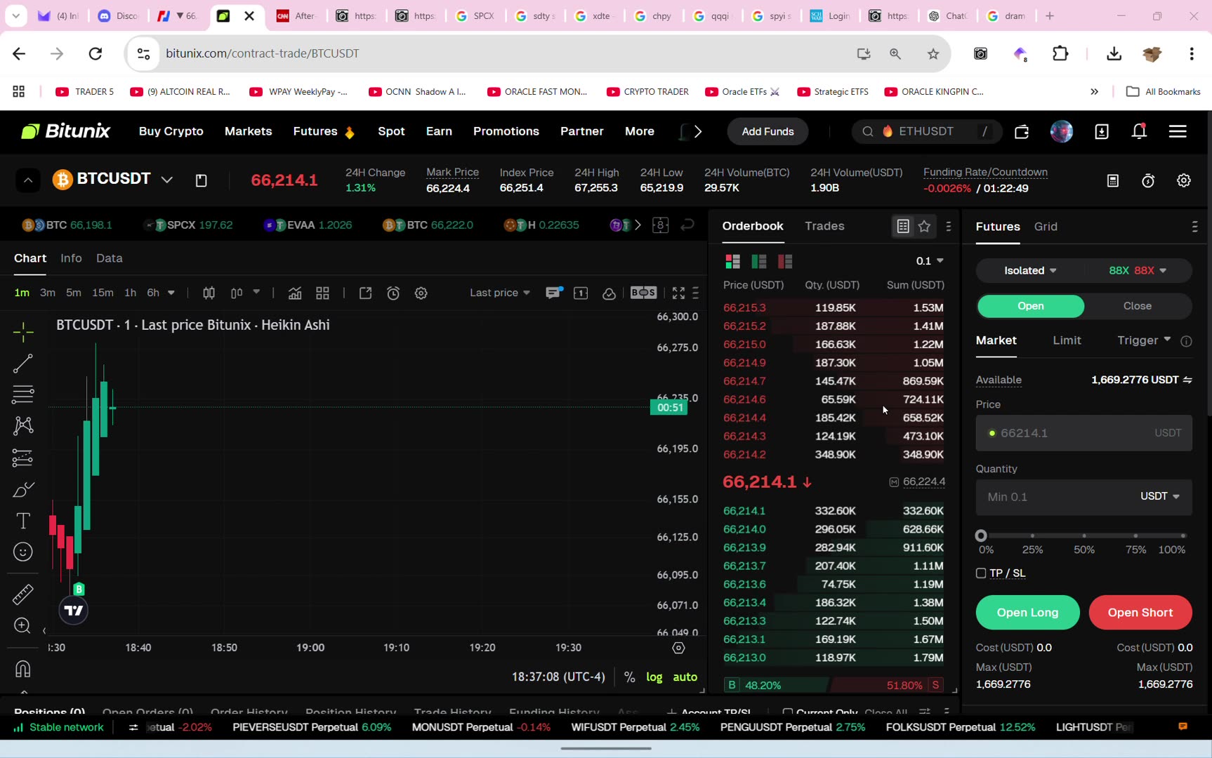 How to Trade SpaceX Even DRAM ETF!!! with Up To 20x Leverage!