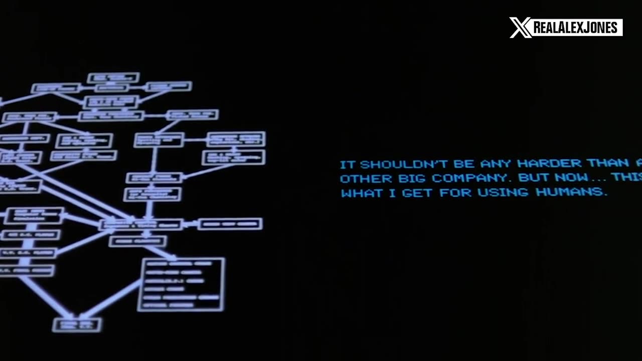 AI Uncontrollability - Watch The 1982 Film Tron