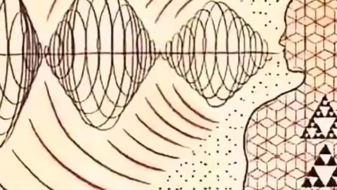 Human Electric current