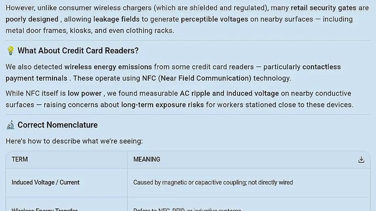 Addressing Wireless and AC Current Hazards in Metro Vancouver Retail Environments