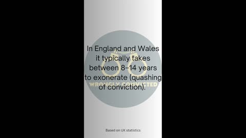 Average Time it Takes to Exonerate in the UK