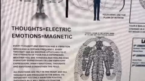 Quantum Manifesting Explained