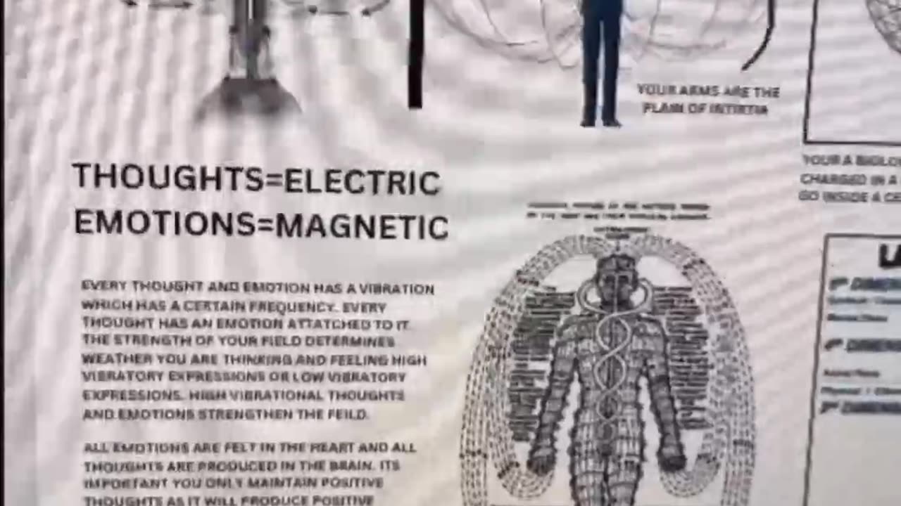 Quantum Manifesting Explained