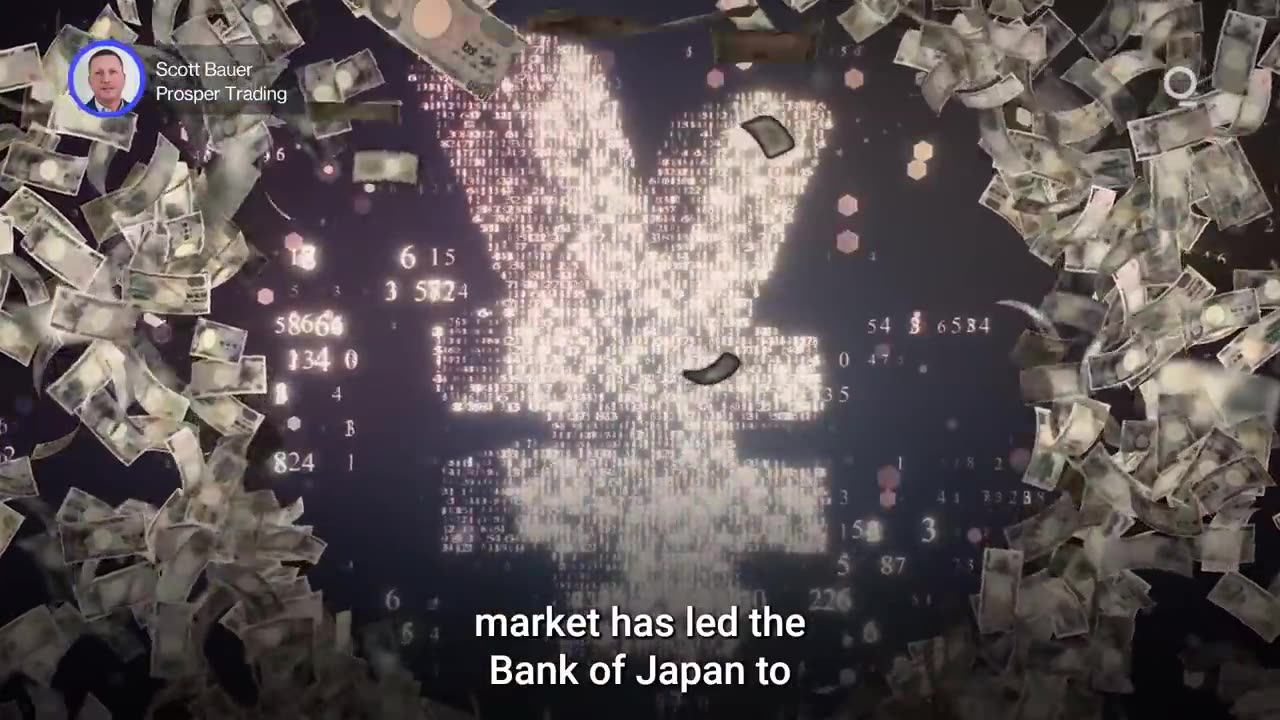 Will the Bank of Japan Slow Normalization? | Presented by CME Group