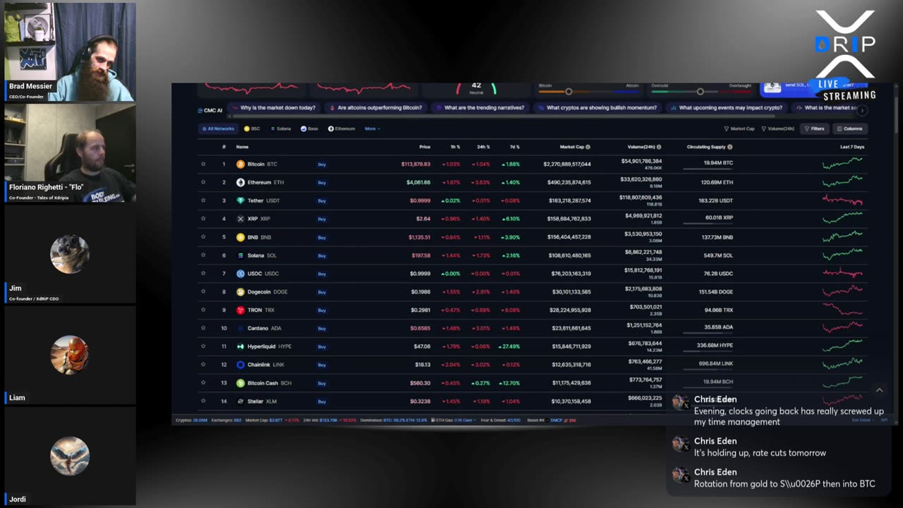 Live With The XDRIP Team!