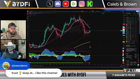 CPI Pumps Bitcoin to $100K as Powell's Downfall Ignites Crypto