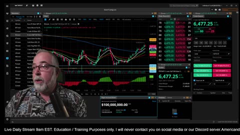 Futures Training & Education