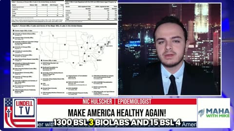 Is Peter Marks a Bioterrorist? 02 Pandemics and Biological Laboratories