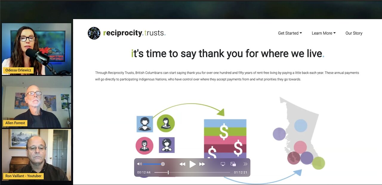 BC, Canada Now Wants All Residents To Pay "White Guilt Tax" DIRECTLY To The Indigenous
