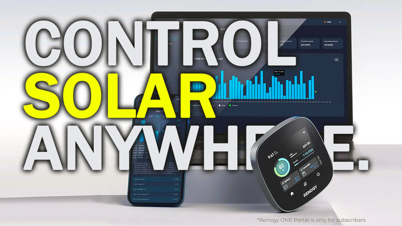 RENOGY ONE Core G3 Version DIY Solar Power Monitor Review Fully Explained Adventure Tech