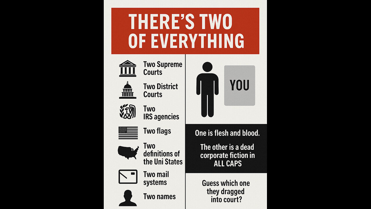 🜏 THE TWO-HEADED BEAST — The Duplicate System, Legal Fictions, and the Fraud of the IRS