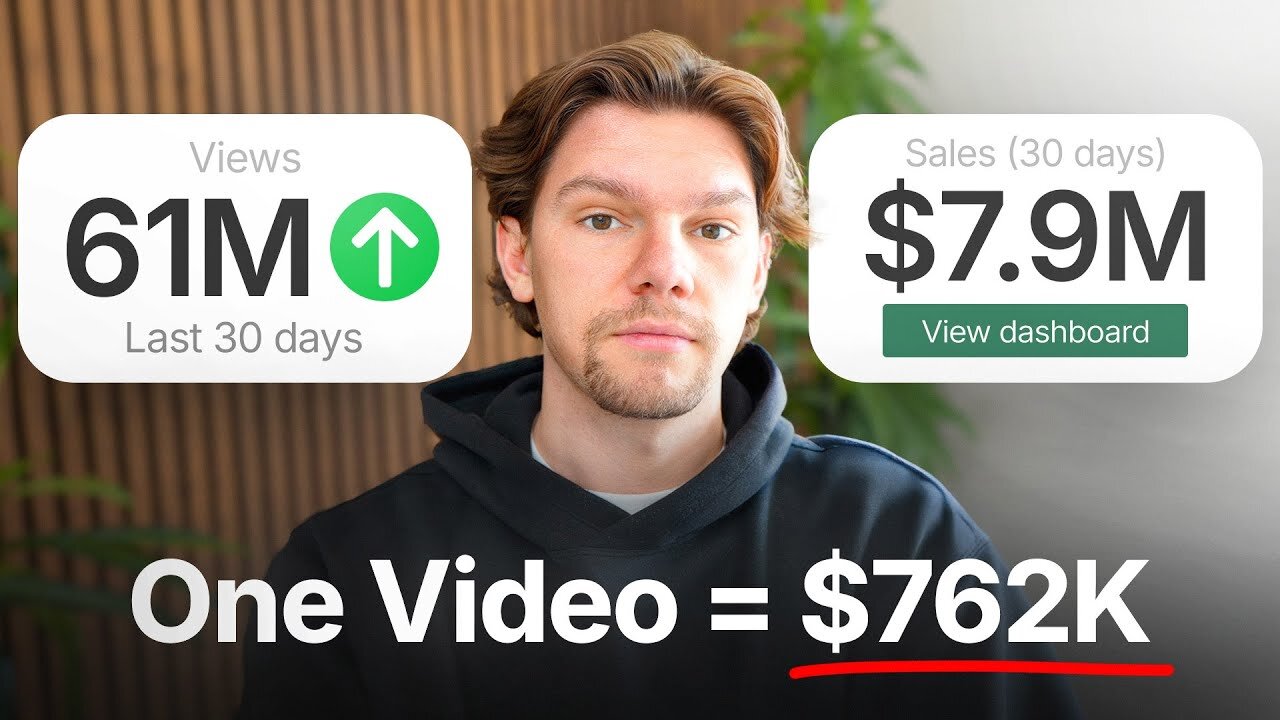 $8,000,000 in 30 Days Tiltok shop secret