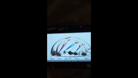 Real Energy shield Defensive Missile designs