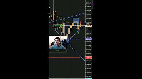 HUGE Trade CAUGHT Live on Stream #stock #fypシ #daytrading #futures #shorts #reels