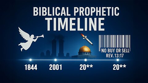 Biblical Prophetic Timeline | The Final Countdown | Study 12