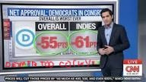 The Dems Are Getting Too Cocky!