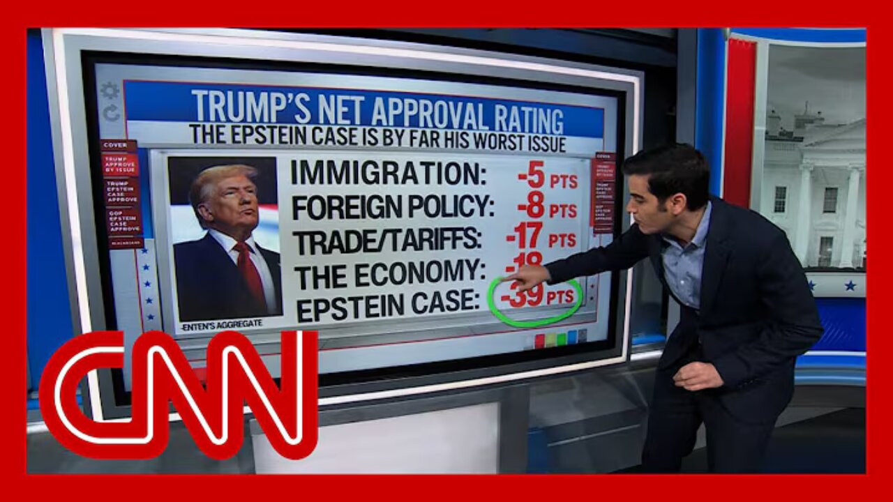 Harry Enten: American people not buying Trump’s handling of Epstein files