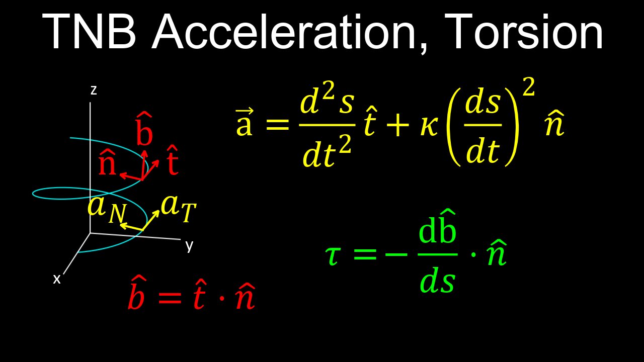 Normal and Tangential Acceleration, TNB Frame, Torsion - Calculus 3