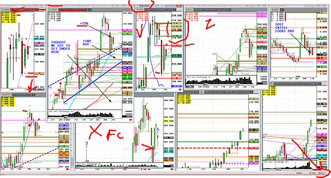 June17 #Cattle Day6 am selloff folks
