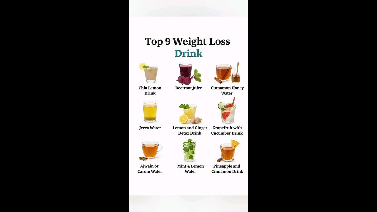 Top 9 waight loss drink