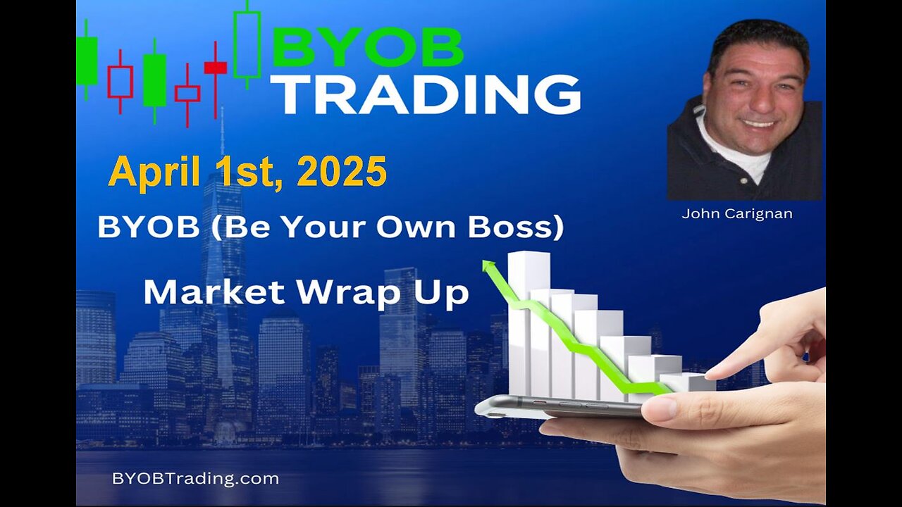 April 1st, 2025 BYOB Market Wrap Up. For educational purposes only.