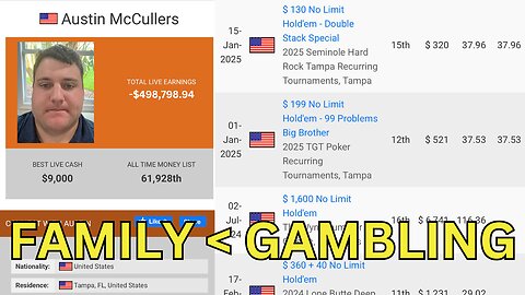 Exposing Austin McCullers: The Truth About His Gambling Addiction & Lies