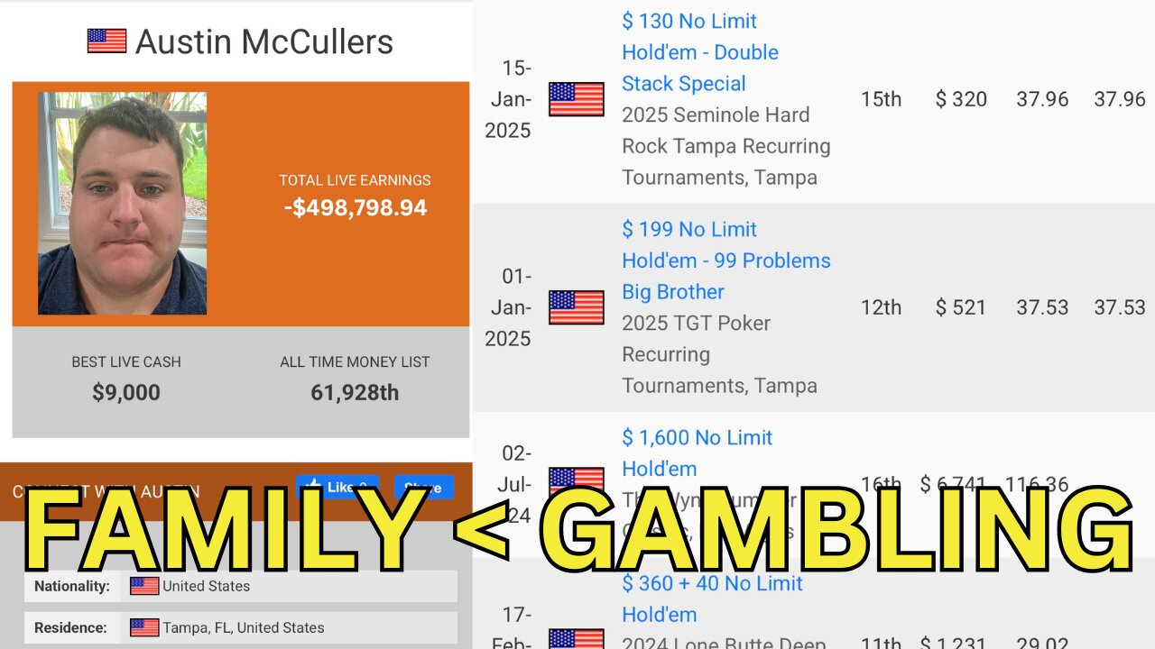 Exposing Austin McCullers: The Truth About His Gambling Addiction & Lies