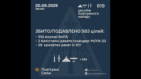 💔 Dnipro… Residential building… There are already 26 injured.