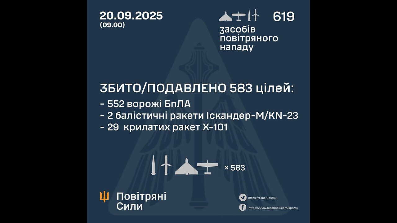 💔 Dnipro… Residential building… There are already 26 injured.