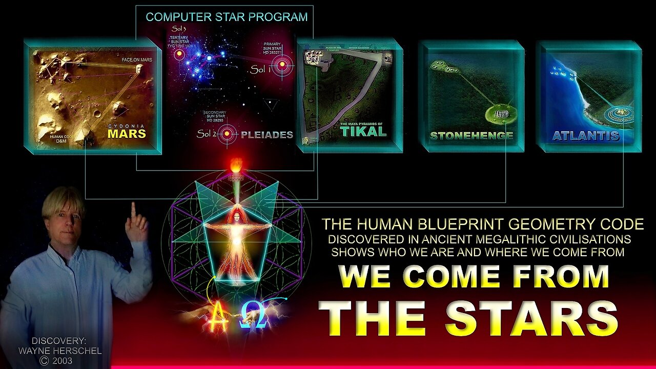 DISCOVERY - HUMAN ORIGIN BLUEPRINT CODE FOUND IN ALIEN MESSAGE MATCHES ANCIENT PLEIADES STAR MAPS