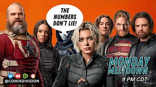 Thunderbolts* Has a 56% Week To Week Drop, NOT GOOD | Monday Meltdown On 05-12-2025