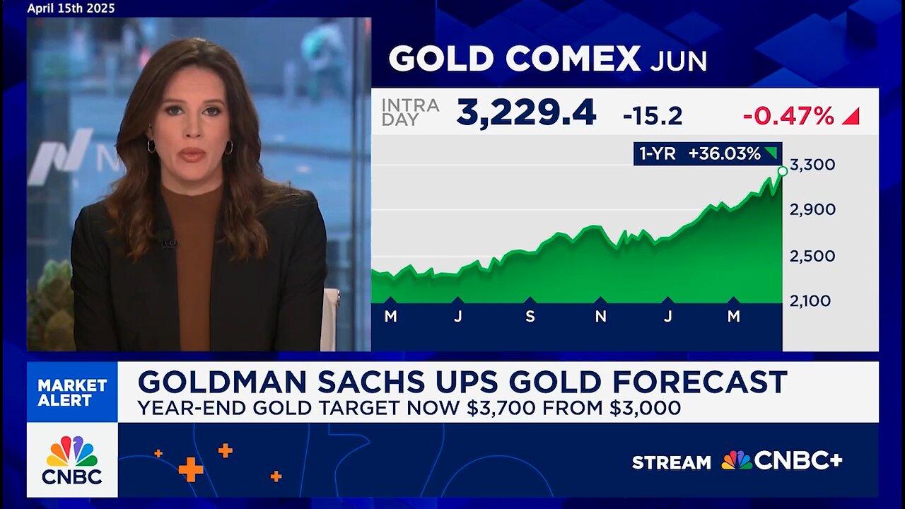GOLD | "Goldman Sachs raises year-end gold forecast to 3,700" - April 15th 2025