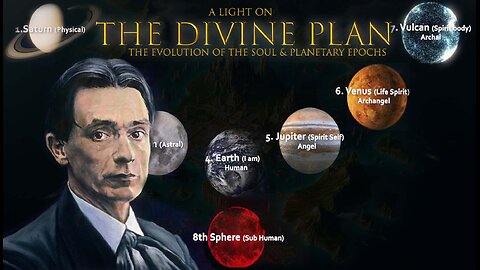 #74: Evolution & Planetary Epochs (Special Presentation)