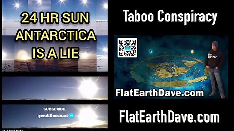 "Debunking Myths: Is the 24-Hour Sun Phenomenon in Antarctica Really Faked Again?"