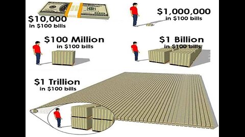How Much is a Trillion?