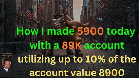 November 24th, 2025 BYOB Trading Day in Review. For educational purposes only.