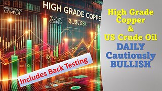 High Grade Copper & US Crude Oil Cautiously Bullish