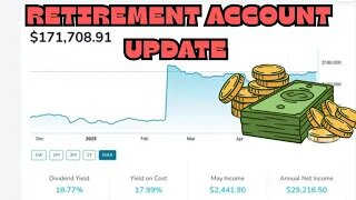 Retirement Account Portfolio Update June 2025