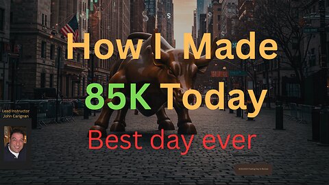 June 27th, 2025 BYOB Trading Day in Review. For educational purposes only.
