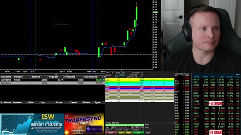 Live Day Trading: #stocks #daytrade #todaywas a bust