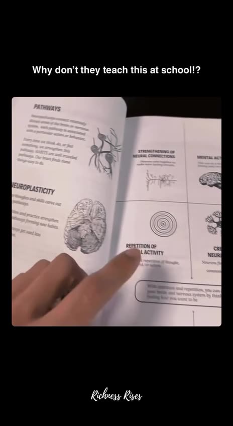 What they won’t teach you in school! - The Secret Behind the 369 Method