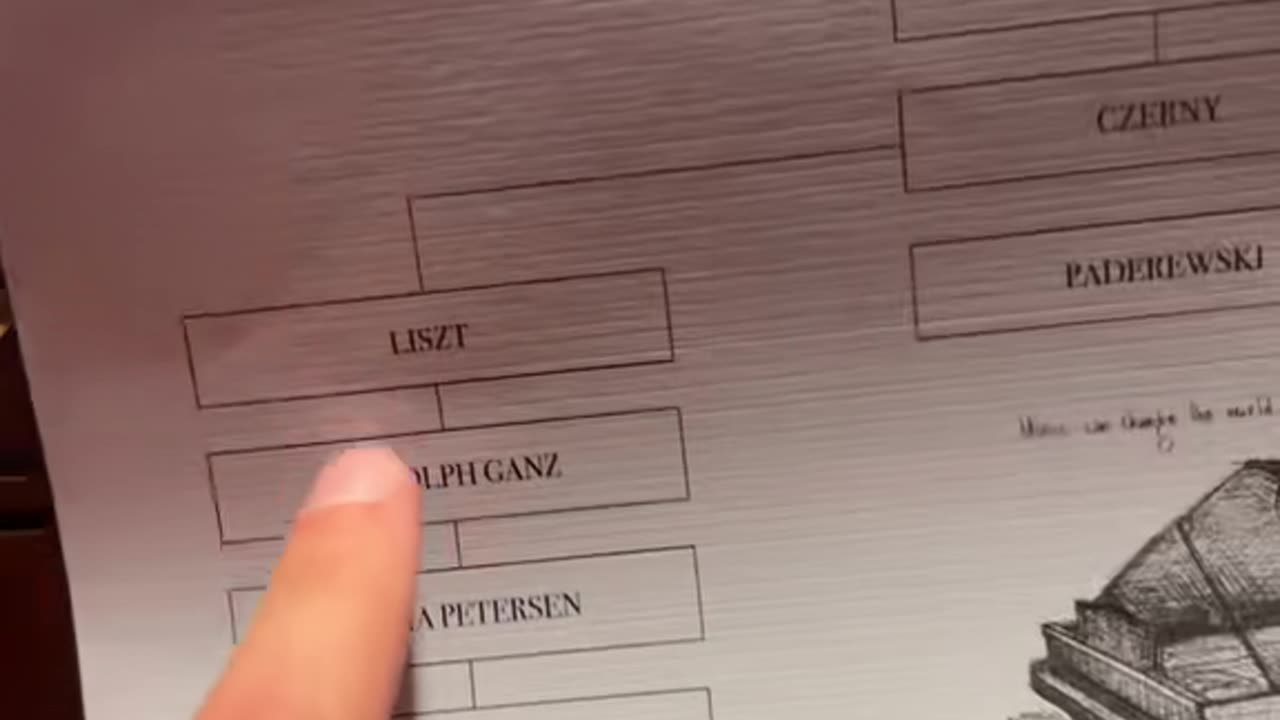 Piano Bloodlines