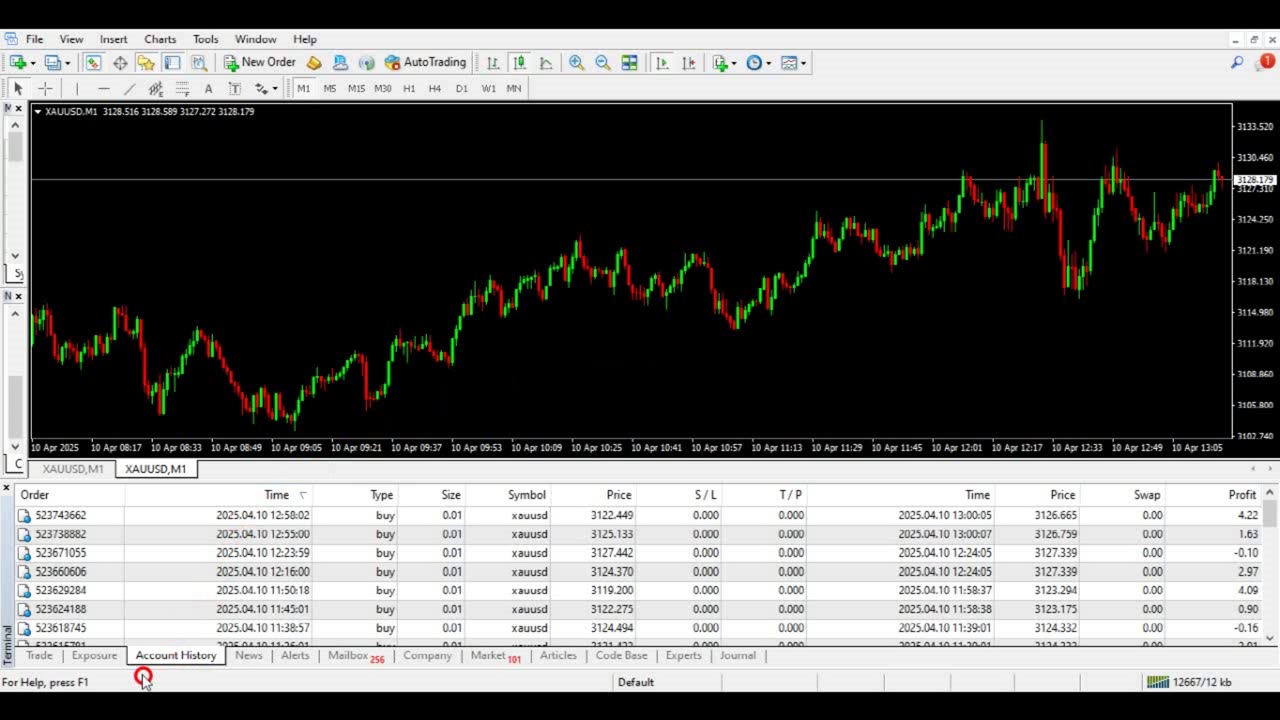 Gold Forex Bot – Automated XAU/USD Trading System XAU/USD Expert Advisor Best Forex Bot