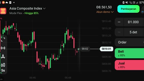 Watch forex market part 42
