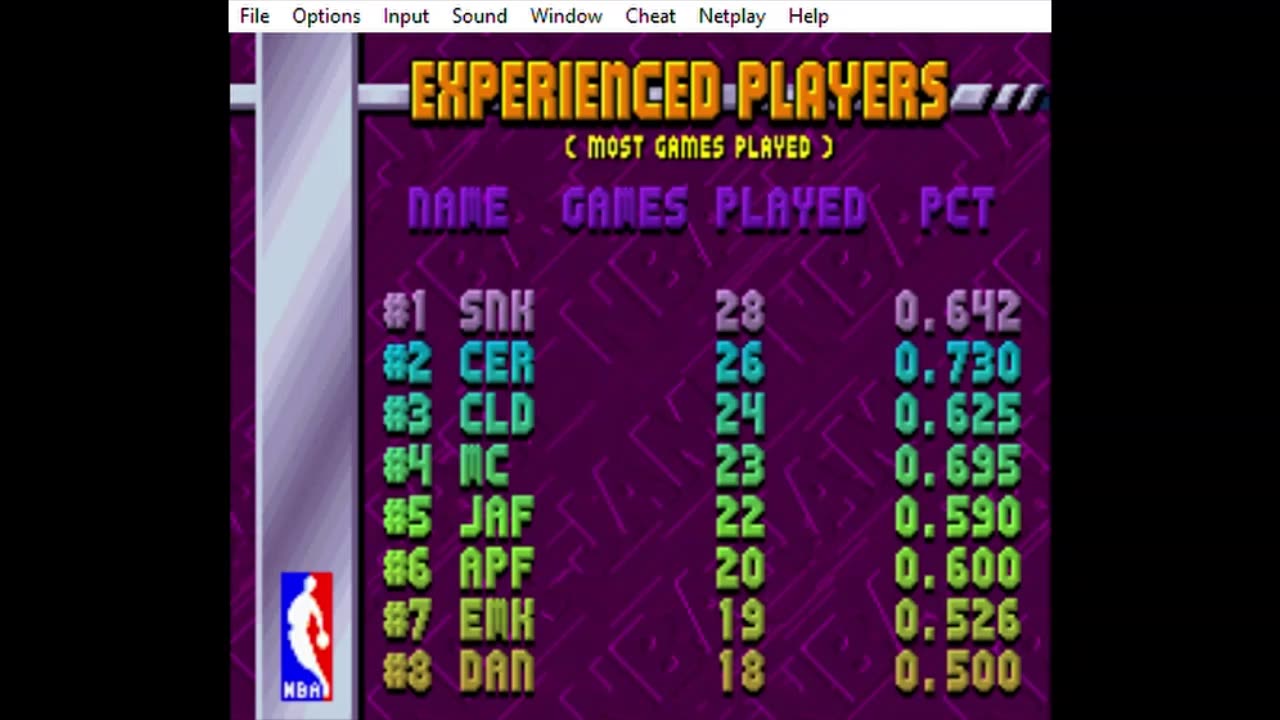 Snes Rom NBA Jams Tournament Addition