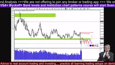 Crypto Start BTC for Newbies #BTC #crypto