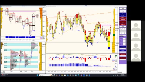 Bluewater Pre-Market for May 27