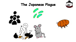 Every Major Epidemic Explained in 15 Minutes