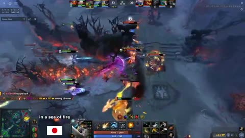 Pinnacle Moments