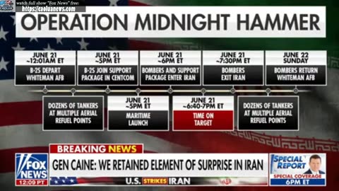 Sunday Morning Futures With Maria Bartiromo 3PM - 6/22/2025